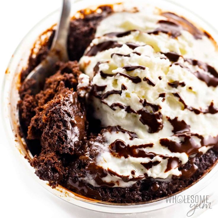 Low-Carb Chocolate Chip Muffin Delights