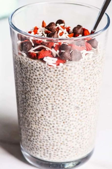 Chia Seed Breakfast Bliss Recipe