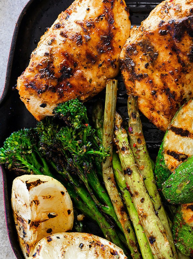 Quick Grilled Chicken and Veggie Delights