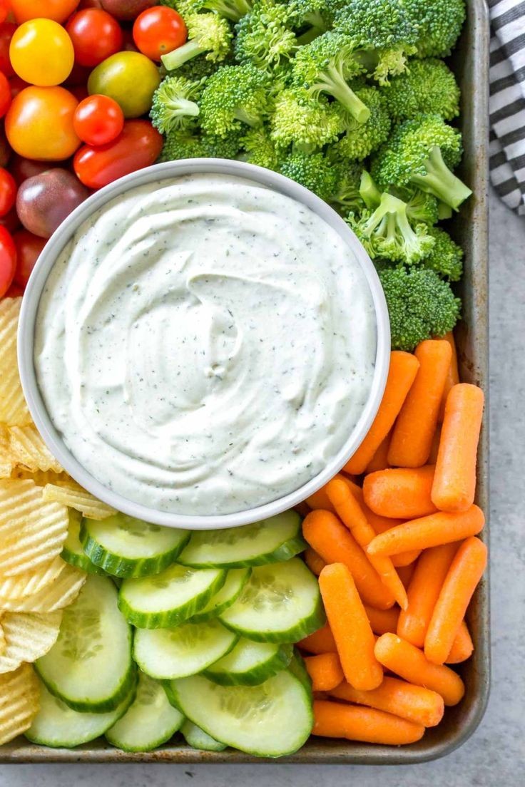 Green Goddess Avocado Dip Bliss