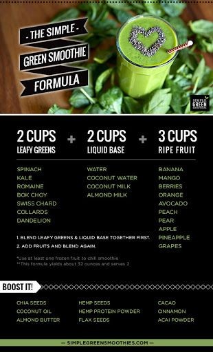 Spicy Vegan Veggie Breakfast Bowl