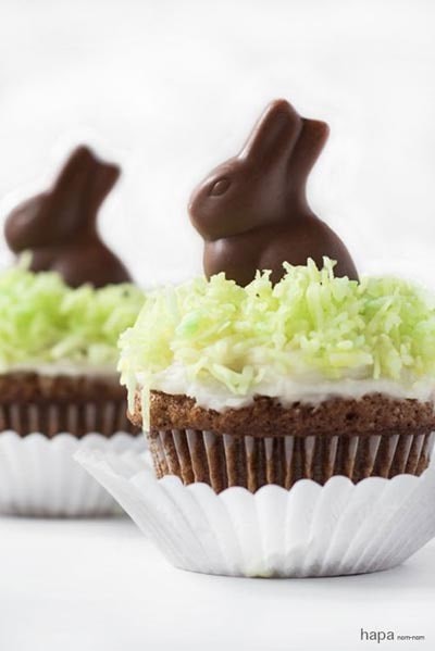 Delicious Bite-Sized Chocolate Easter Treats