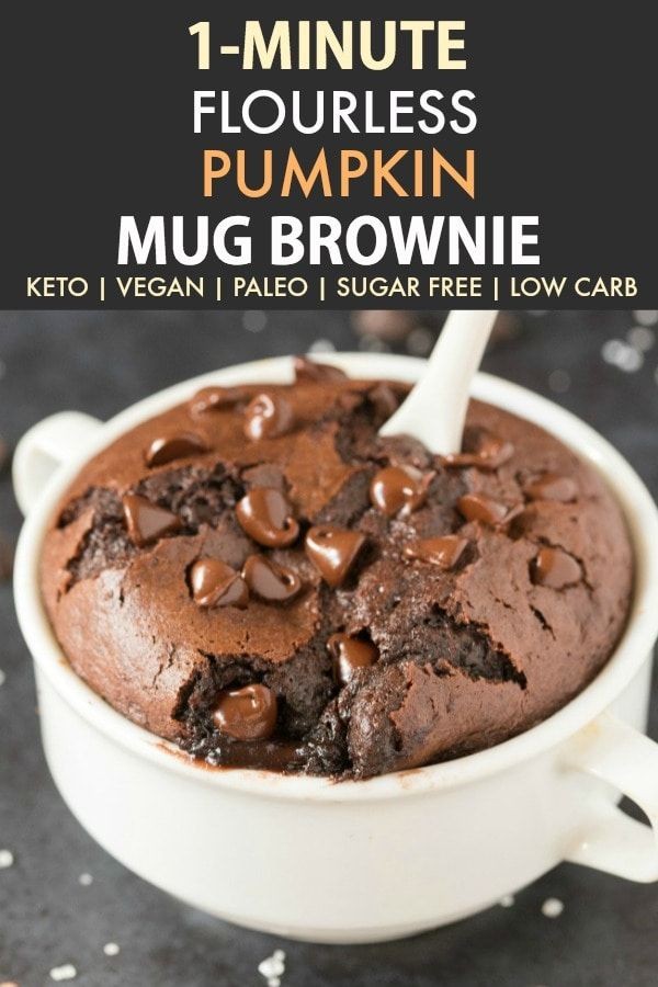 Sugar-Free Keto Chocolate Dessert Delight