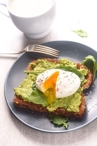 Avocado Toast with Poached Egg