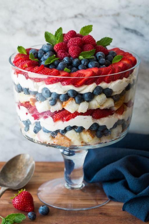 Berry Trifle Cake