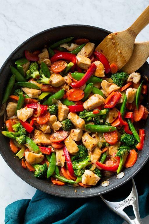 Chicken and Vegetable Stir-fry