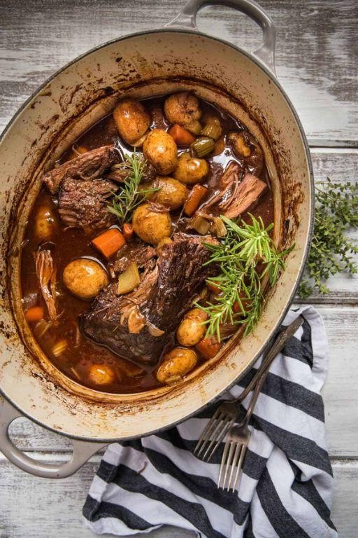 Classic Braised Bottom Round Roast