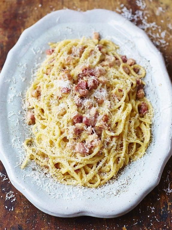 Classic Spaghetti Carbonara