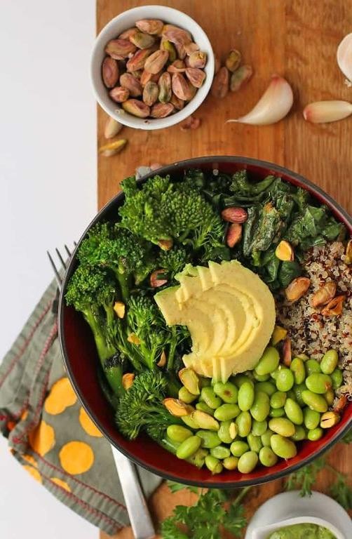 Green Goddess Buddha Bowl