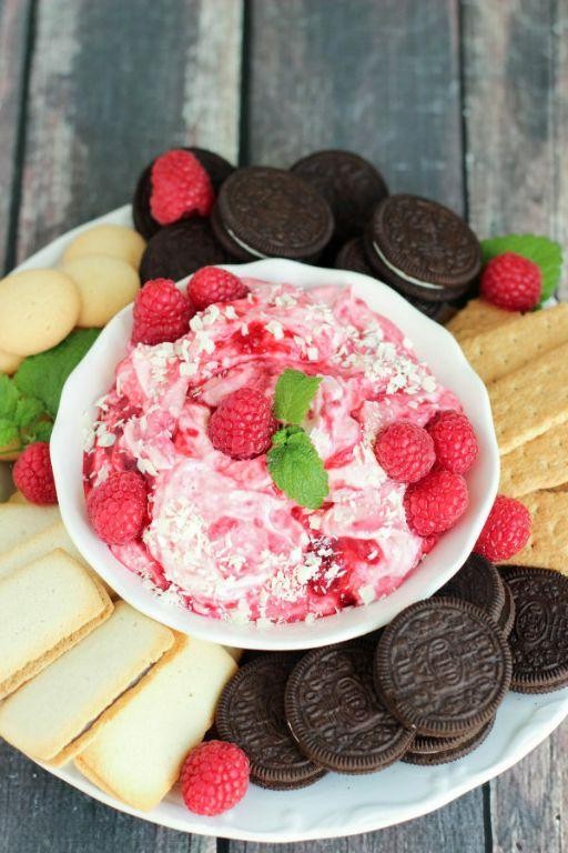 White Chocolate Raspberry Dip